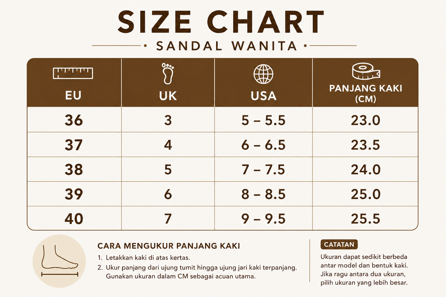 Panduan Ukuran